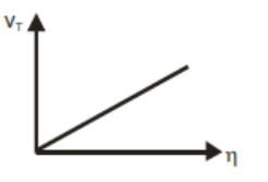 Option 2 Image