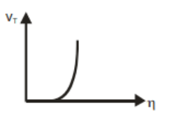 Option 4 Image