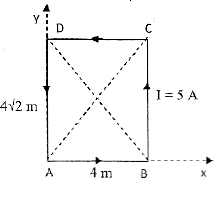 Physics Question Image