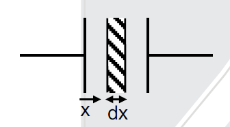 Solution Image