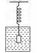 Physics Question Image