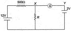 Solution Image