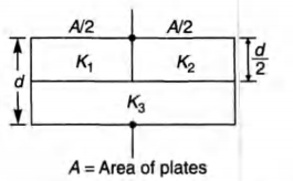 Physics Question Image
