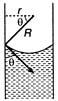 Solution Image