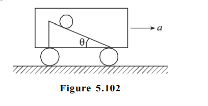 Physics Question Image