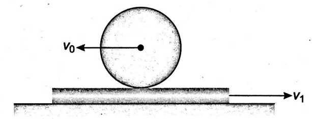 Physics Question Image