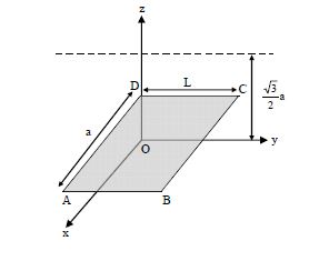 Physics Question Image