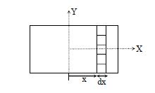 Solution Image