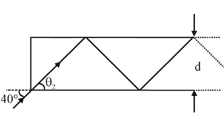 Physics Question Image