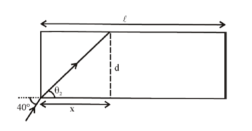 Solution Image