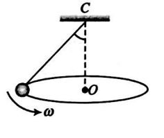 Physics Question Image