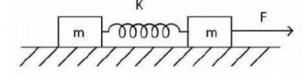 Physics Question Image