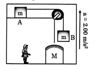 Physics Question Image