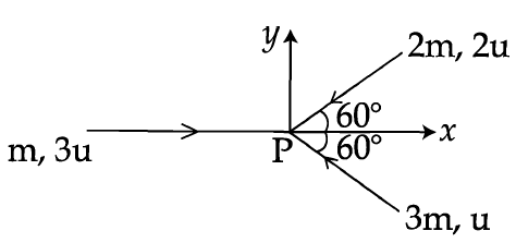 Physics Question Image