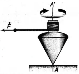 Physics Question Image