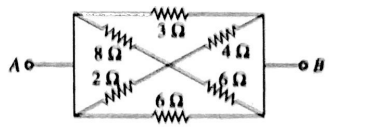 The equivalent resistance between A and B in the network in figure is