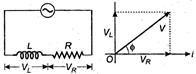 Solution Image
