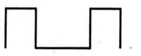 In a given circuit as shown the two input wave forms A and B are ...