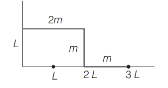 Physics Question Image