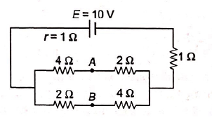 Physics Question Image
