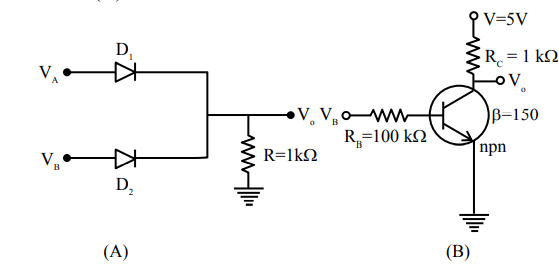 Physics Question Image