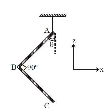 Physics Question Image