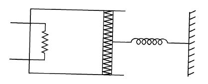 Physics Question Image