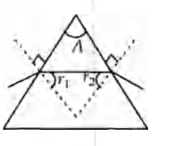 Solution Image