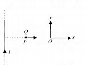 Physics Question Image