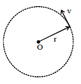 Solution Image