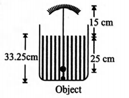 Physics Question Image
