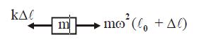 Solution Image