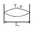 Solution Image