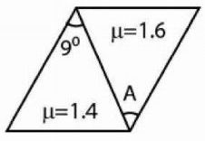 Physics Question Image