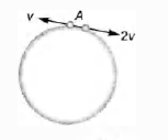 Physics Question Image