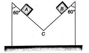 Physics Question Image