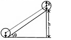 Three bodies, a ring, a solid cylinder and a solid sphere roll down the ...