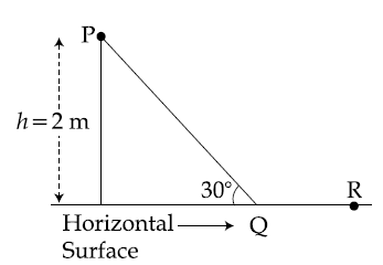 Physics Question Image