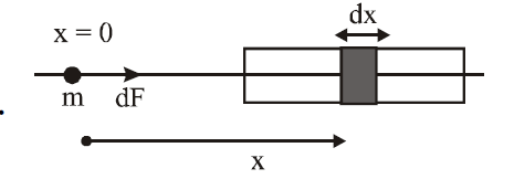 Solution Image