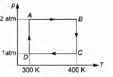 Physics Question Image