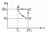 Physics Question Image