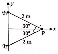 Physics Question Image