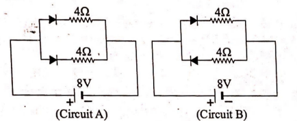 Currents flowing in each of the circuits A and B respectively are