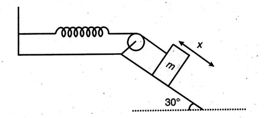 Physics Question Image