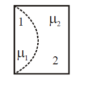 Physics Question Image