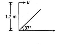 Physics Question Image
