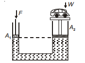 Physics Question Image