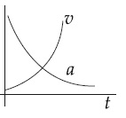 Option 1 Image