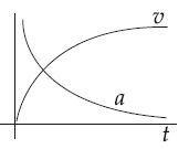 Option 2 Image