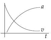 Option 3 Image
